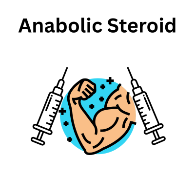 Anabolic Steroids